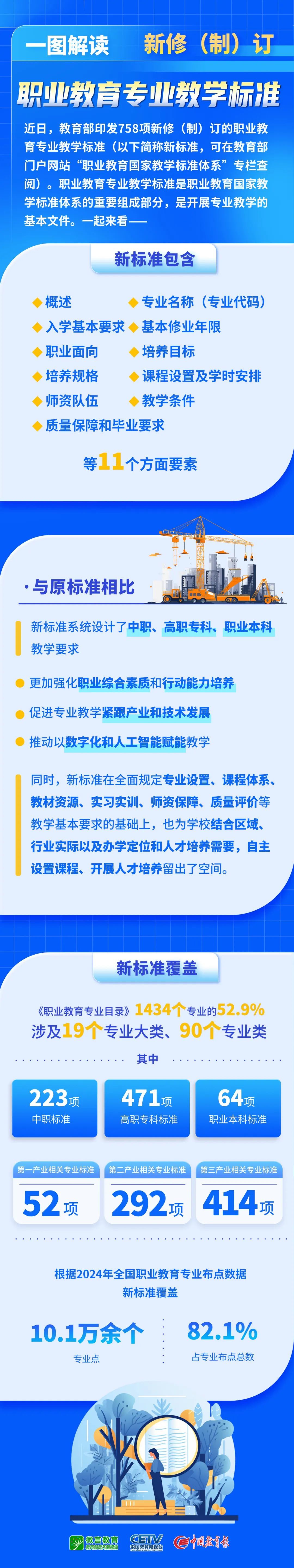 包含“未来青训”项目精细化发展目标逐步实现，行业迈入高质量发展新阶段的词条